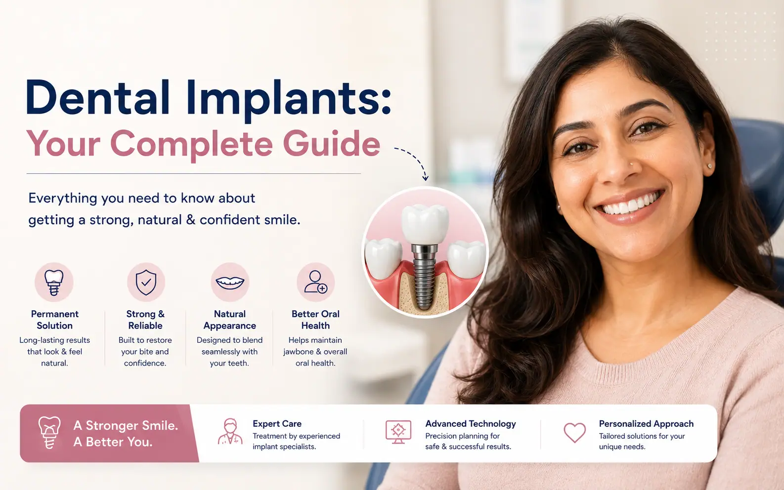 Dental Implants: Your Complete Patient Guide (2026)